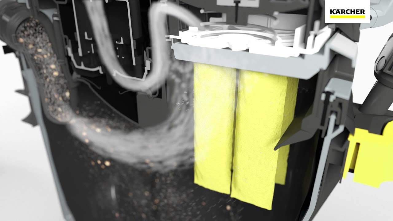 Werking van het kaarsen filter