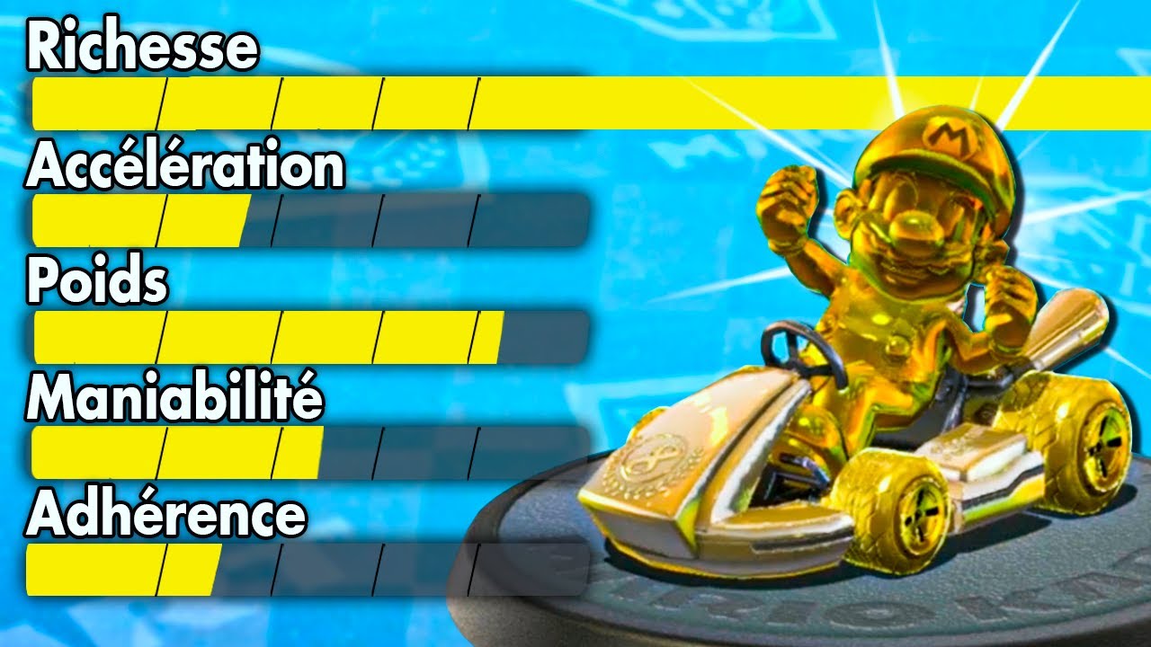 Le combo en OR de Mario Kart est CHEAT&Eacute; ??!