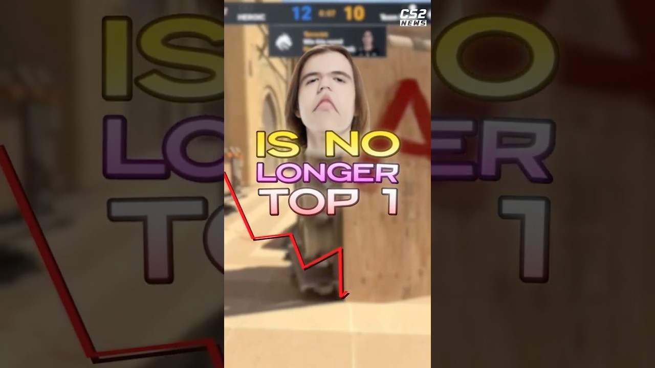 Donk is NO LONGER #1?!  #cs2 #csgo #counterstrike #cs2news #hltvawards