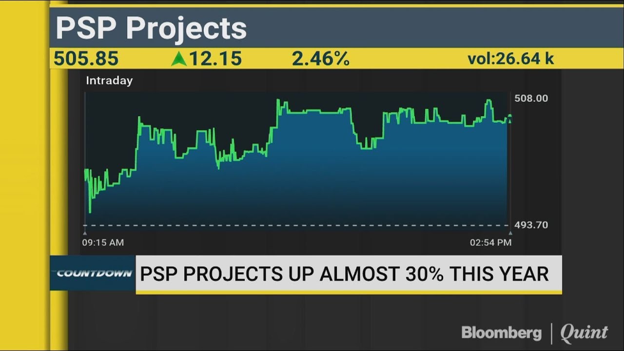 PSP Projects Up Almost 30% This Year