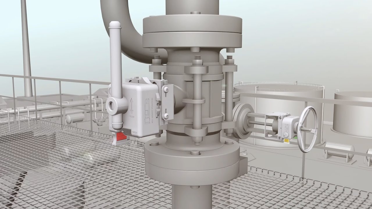 Basics of valve interlocks