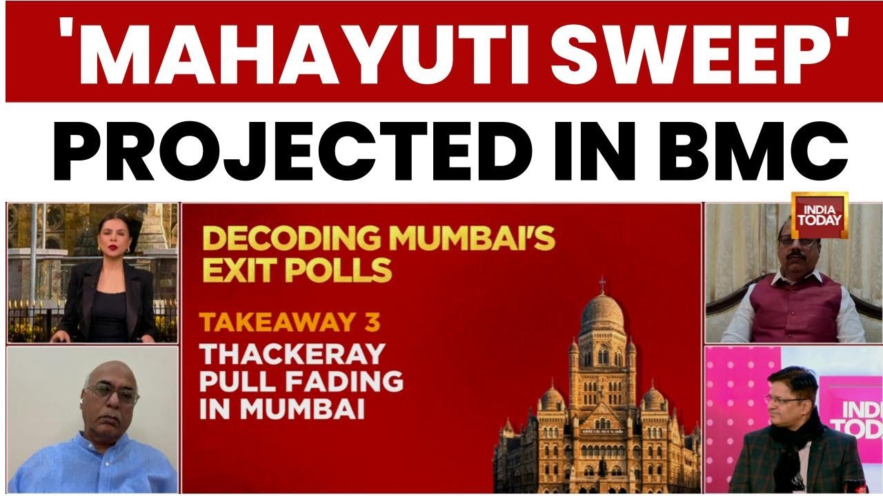 BMC Elections 2026: Exit Polls Predict Mahayuti Sweep as BJP-Shinde Sena Cross Majority Mark