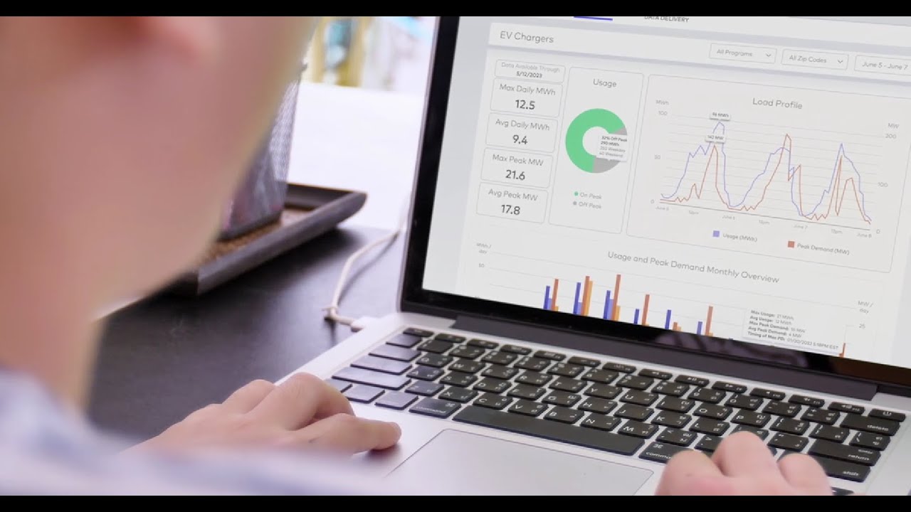Uplight: The software company creating connections for a greener grid