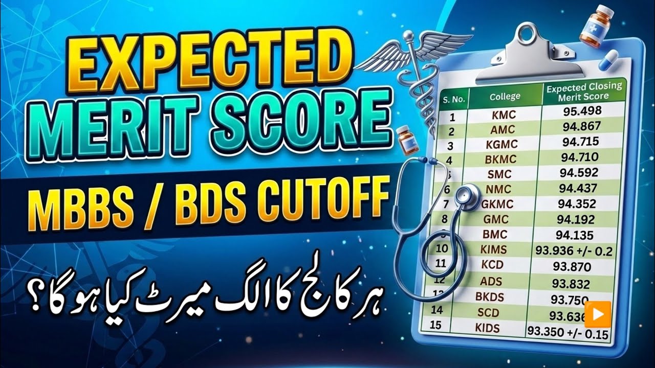 MDCAT Medical College Expected Closing Merit Score List | MBBS/BDS Admission Expected Cutoff