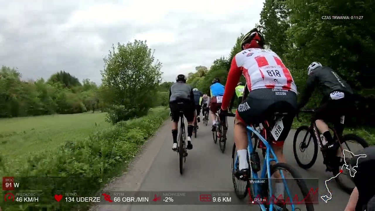 Orlen Lang Team Race Arłam&oacute;w 17 05 2025