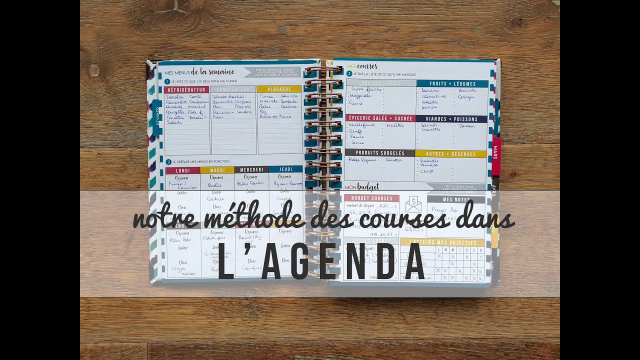 Méthode des Courses pour s'organiser et économiser | Deux Soeurs Un Agenda