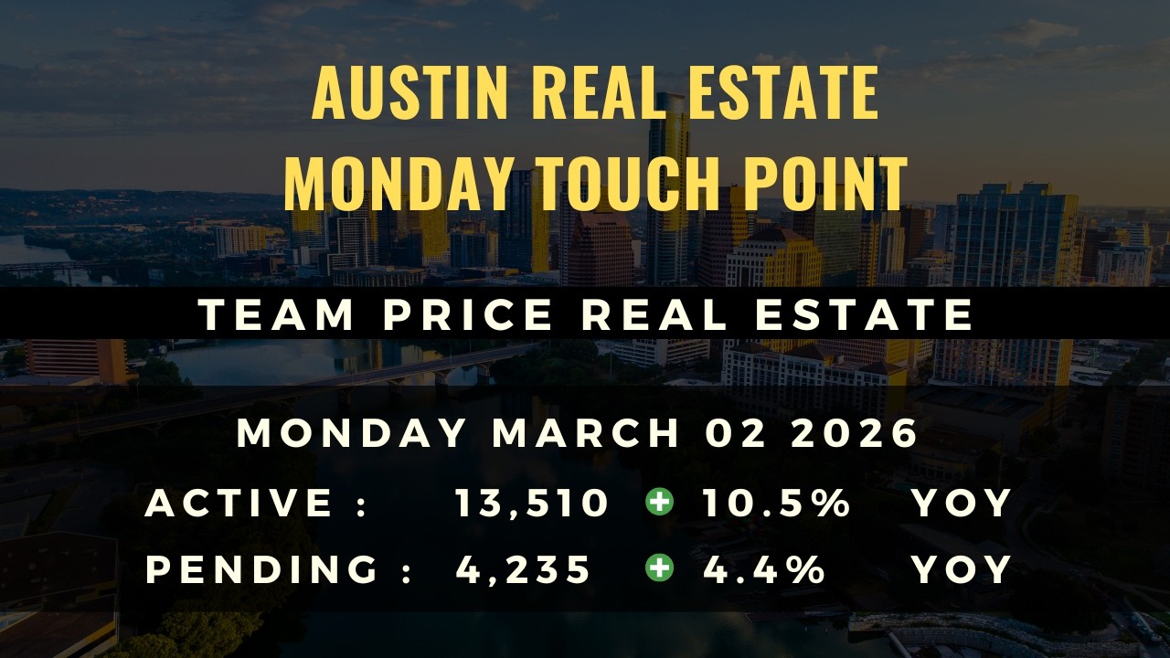 Austin Real Estate Market Update: Rates Spike + Inventory Down 16% | March 2, 2026