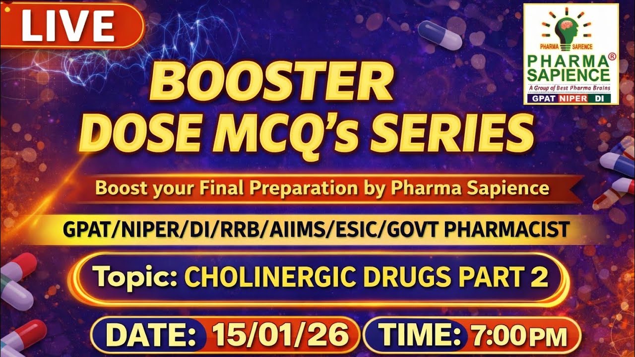 Cholinergic Drugs Part-2 | Concept-Based MCQs LIVE | Pharma Sapience