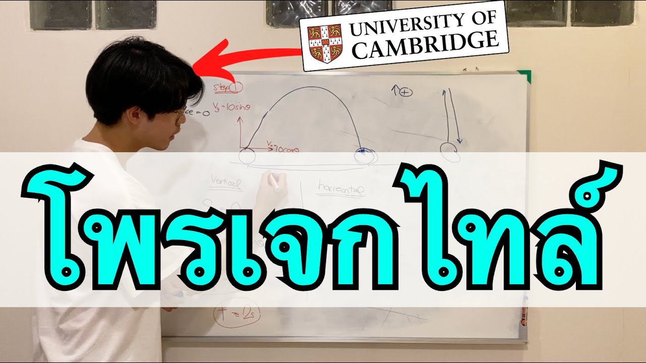 ฟิสิกส์ ม.ปลาย บทที่7:การเคลื่อนที่แนวโค้ง(ฉบับเด็ก Cambridge)