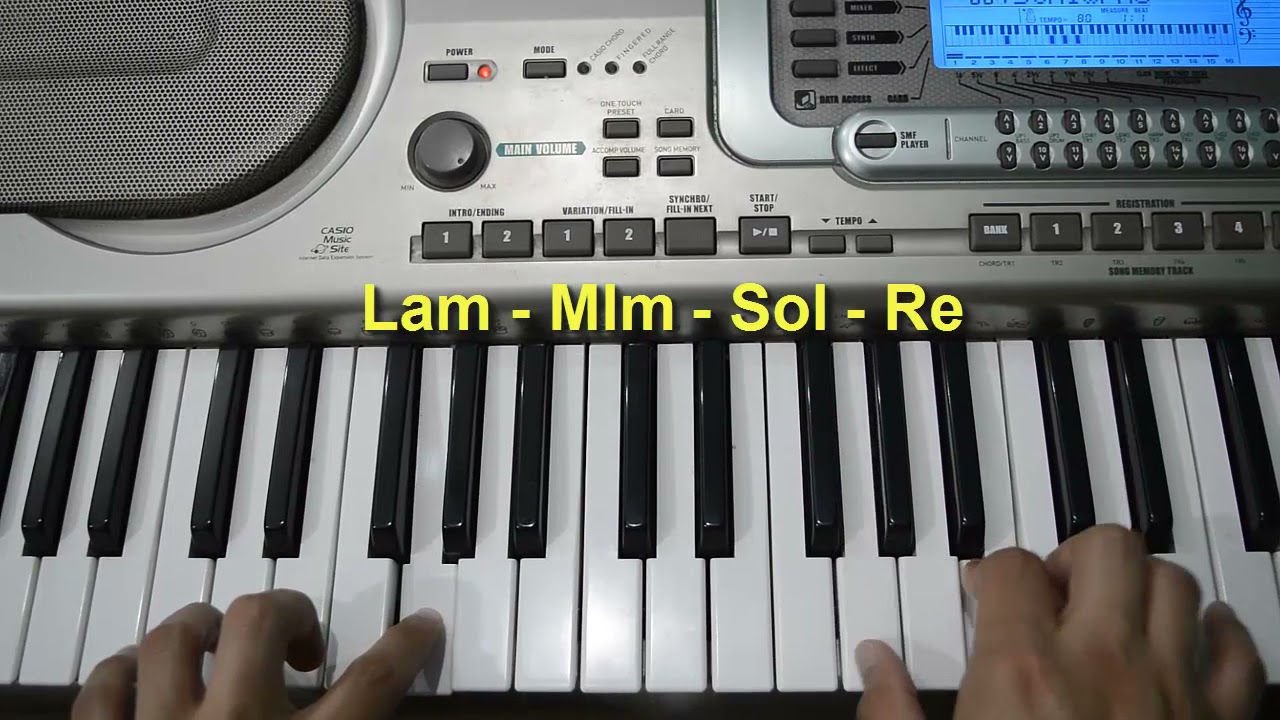 Pepas - Farruko (TUTORIAL-PIANO)