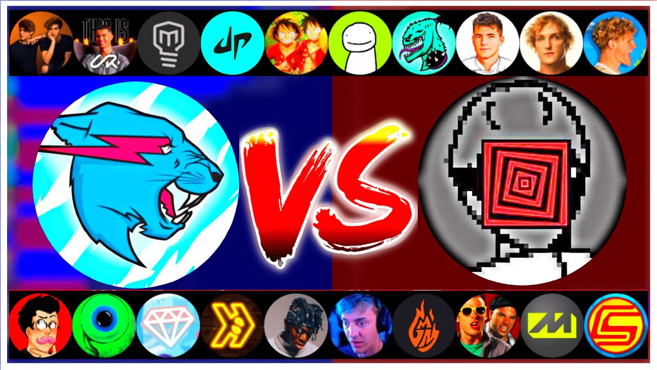 MrBeast Vs PewDiePie: Teams & Allies YouTube Subscriber History