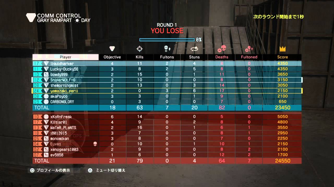 MGO3 [japanese]