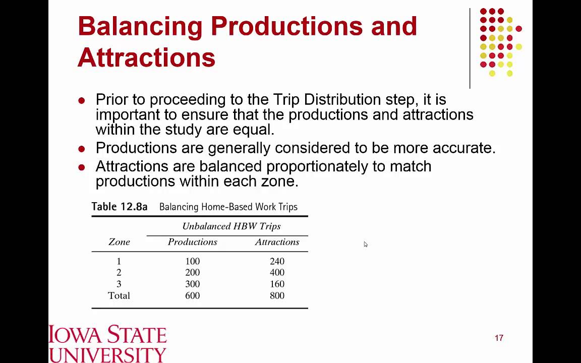 Lecture 02 Trip Generation and Trip Distribution