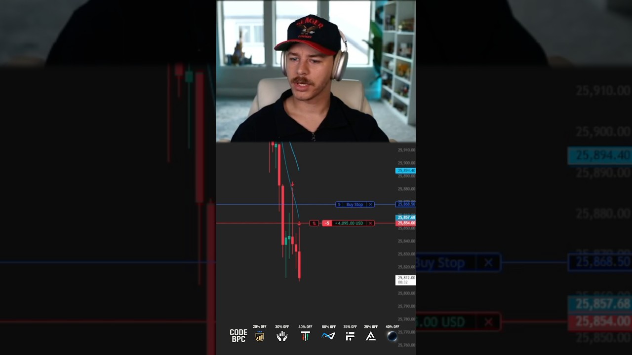 Pro Trader Uses Price Action To Pass Evals Live