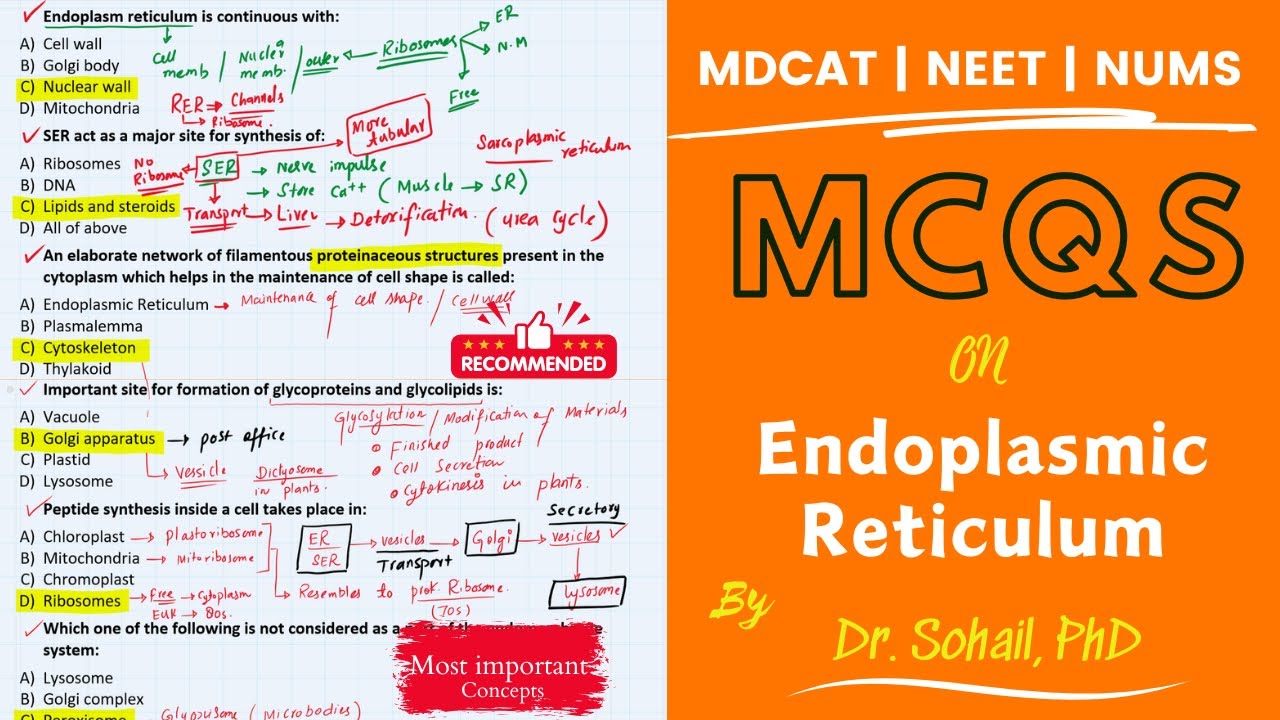 MCQS on Endoplasmic Reticulum | MDCAT | NUMS | NEET | JSMU | ETEA