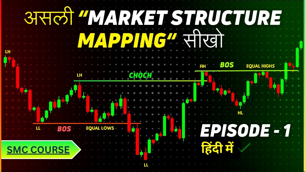 Charts को सही नज़रिए से देखना सीखें🔥 | SECRET Structure Mapping REVEALED | SMC Course