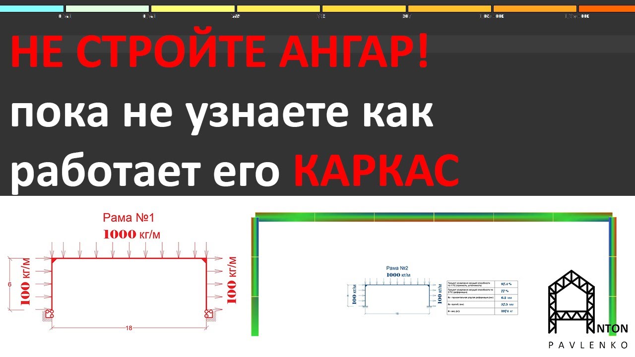 Какую РАМУ (КАРКАС) выбрать для АНГАРА, СКЛАДА, ГАРАЖА, ПРОМЗДАНИЯ