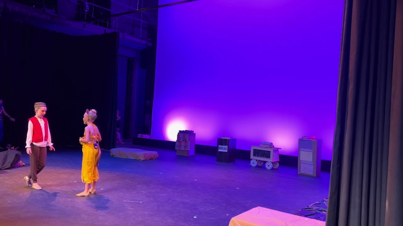 Around The World Performance - June 2025 (Part 1 out of 2)