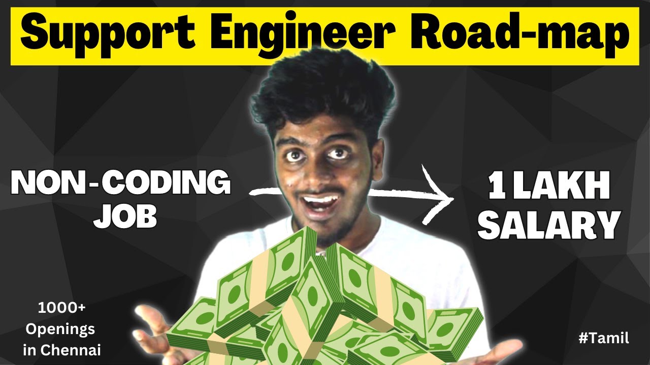 Freshers and Career Gap Candidates must Try - Support Engineer Role, More Openings and High package