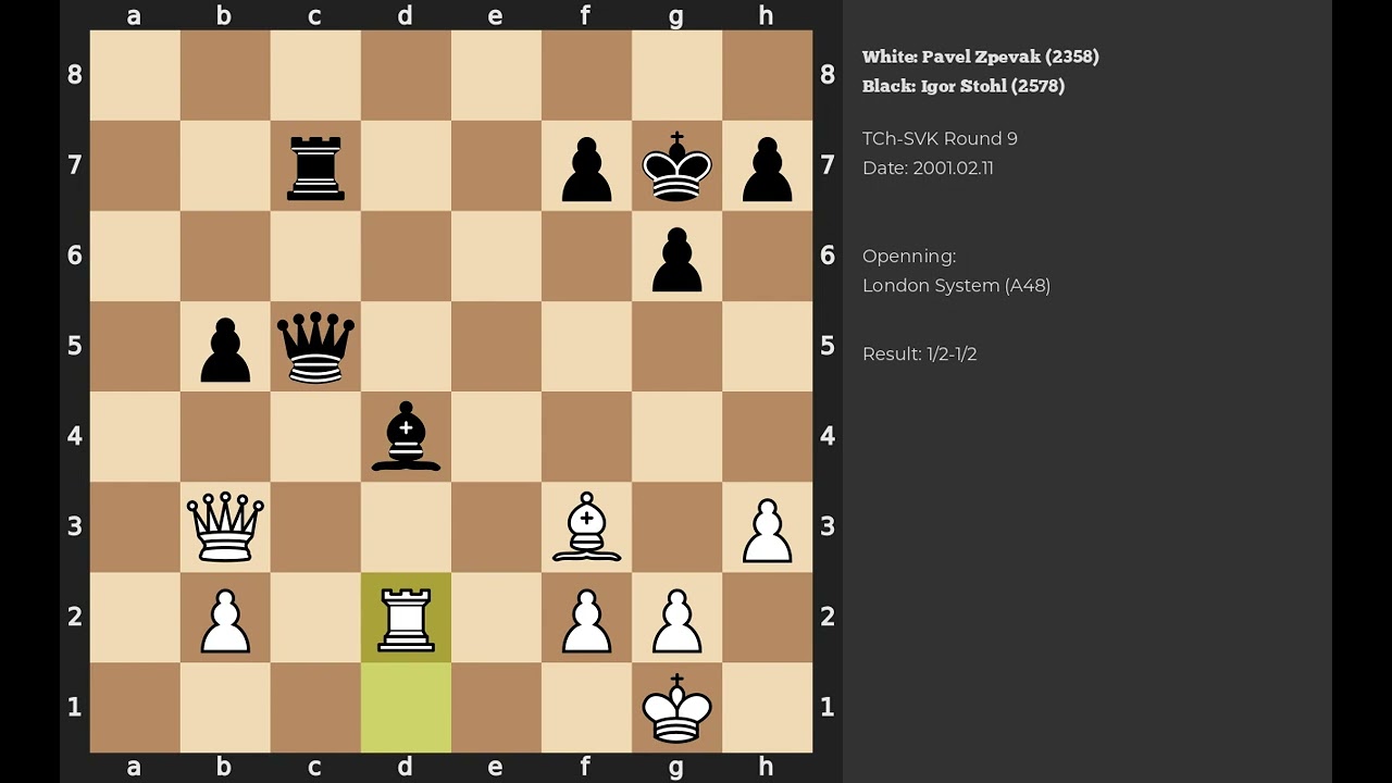 Pavel Zpevak - Igor Stohl | London System | 2001