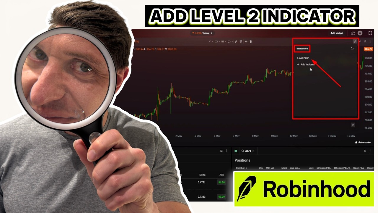 How To Add Level 2 Indicator In Robinhood Legend