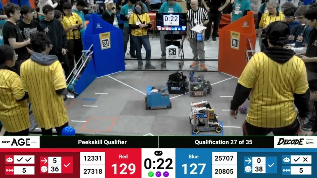 WATCH: SOLAR FLARE LOCKS IN TO SECURE #1 RANK IN CLOSEST MATCH