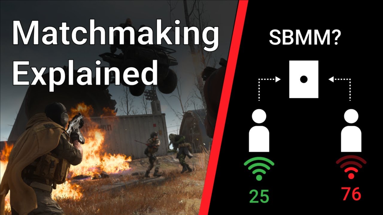 How Matchmaking Works For Online Gaming