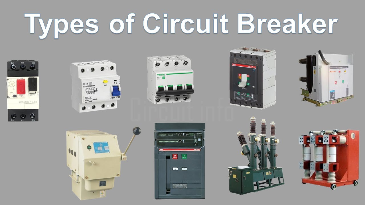 Types of Circuit Breakers / Different types of Circuit breaker /Circuit info