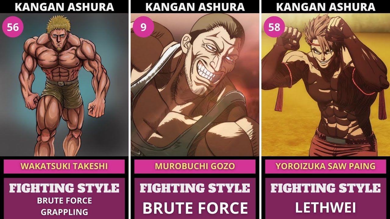KENGAN OMEGA EVERY CHARACTERS FIGHTING STYLE
