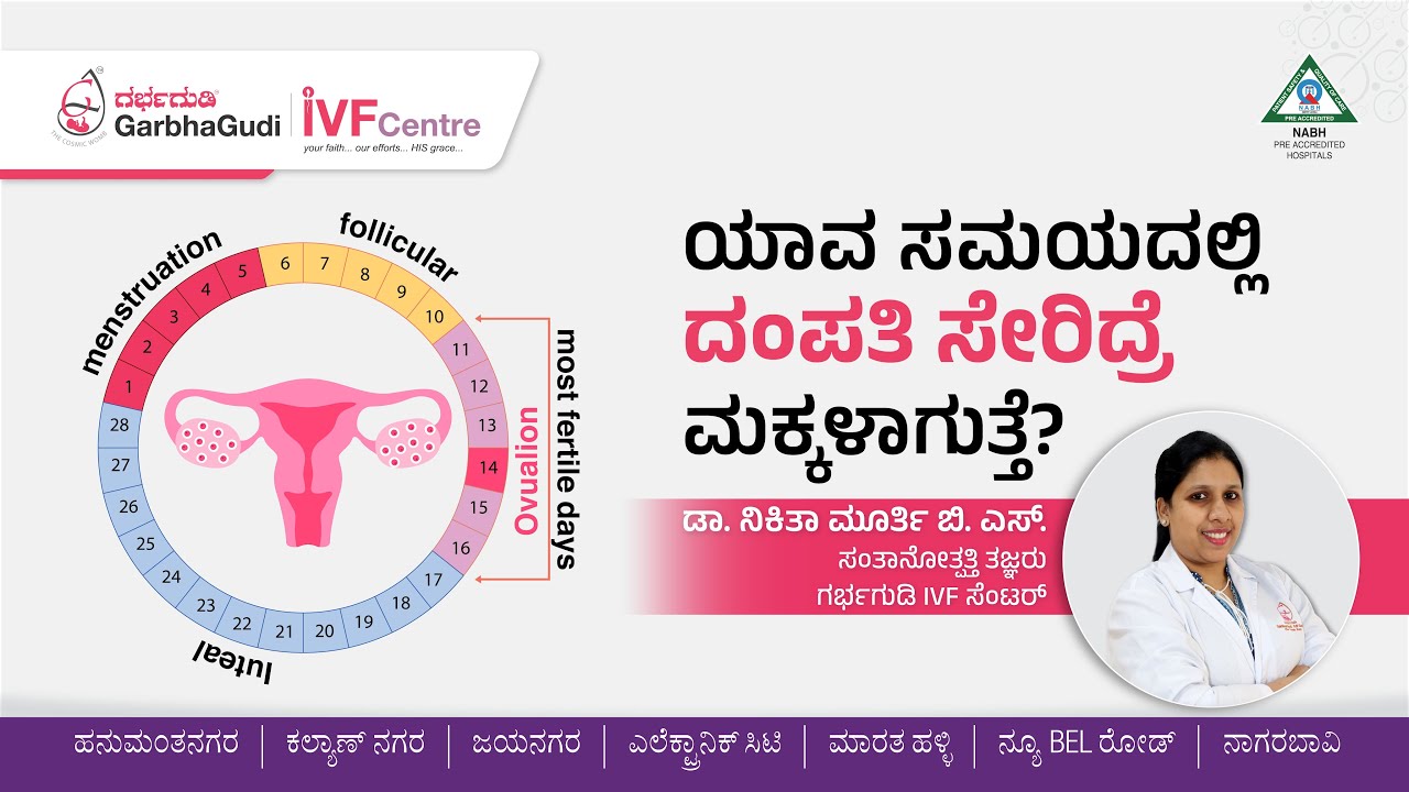ಯಾವ ಸಮಯದಲ್ಲಿ ದಂಪತಿ ಸೇರಿದ್ರೆ ಮಕ್ಕಳಾಗುತ್ತೆ?| Ovulation & Egg Release Explained In Kannada | Dr Nikitha