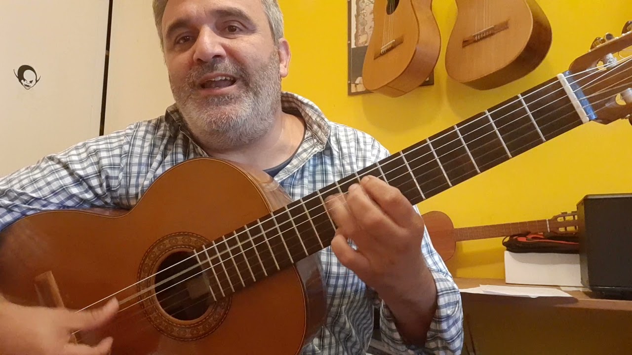 Te vas milonga. Abel Fleury.
