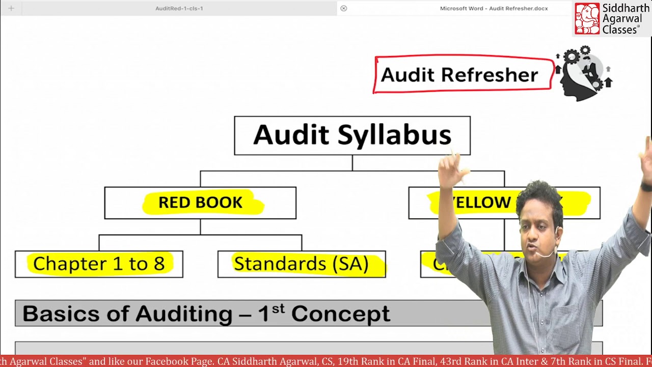 Audit Refresher | CA Inter| Siddharth Agarwal
