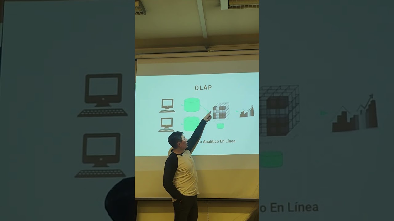 Business Intelligence: DWH + Data Lake + DataLakeHouse