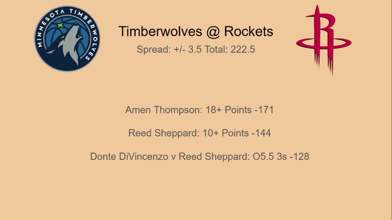 Best NBA Picks Today 1/16 | Player Props + Moneylines