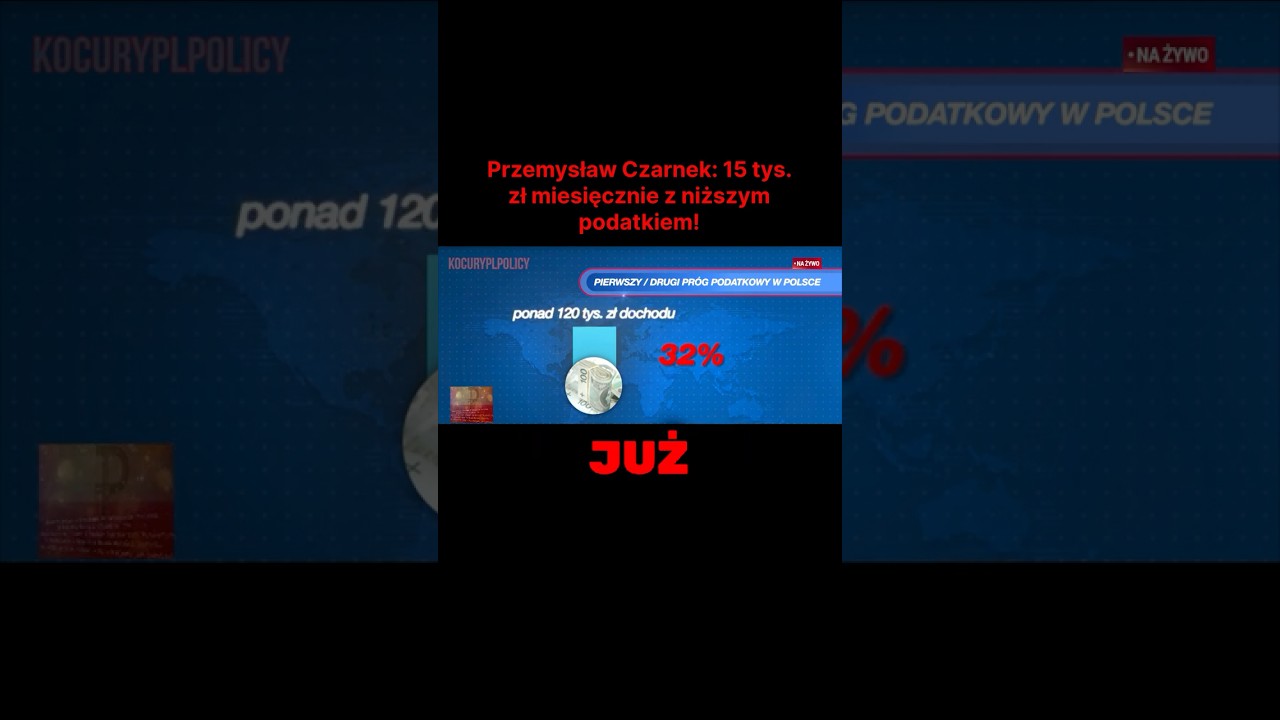 Przemysław Czarnek: 15 tys. zł miesięcznie z niższym podatkiem!