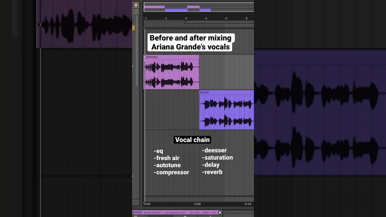 Ariana Grande&rsquo;s vocals with my Ableton vocal chain