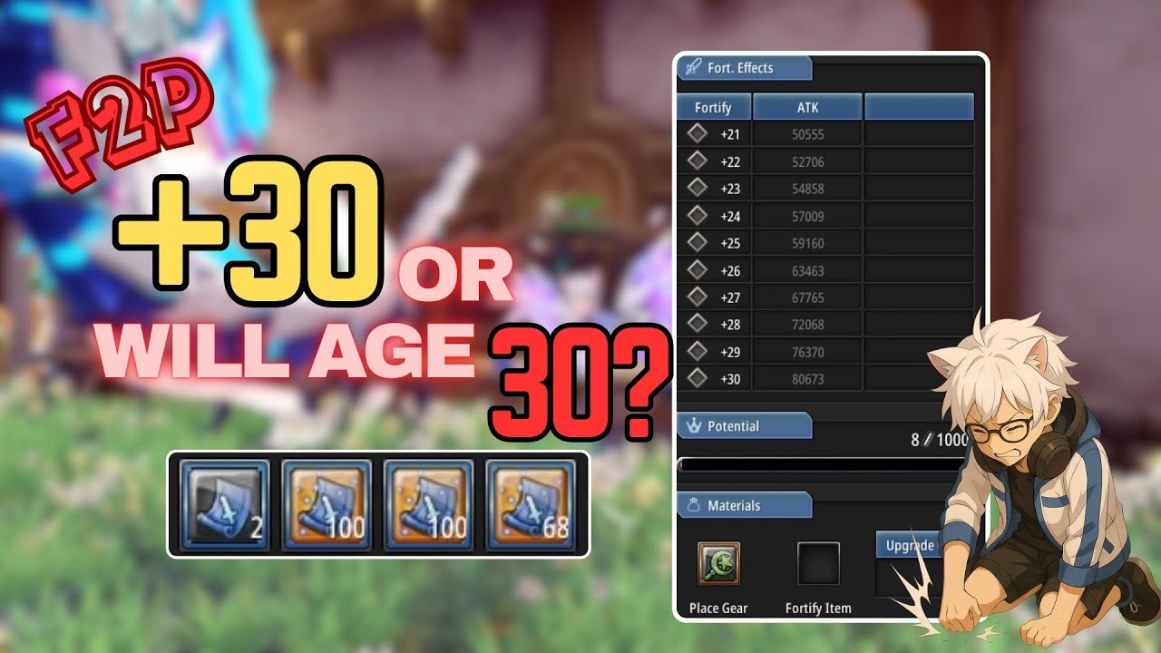 +30 or will Age 30? | Aura Kingdom Impact