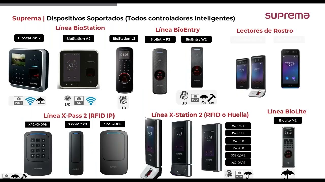 Webinar: Integración Suprema – Ccure 9000