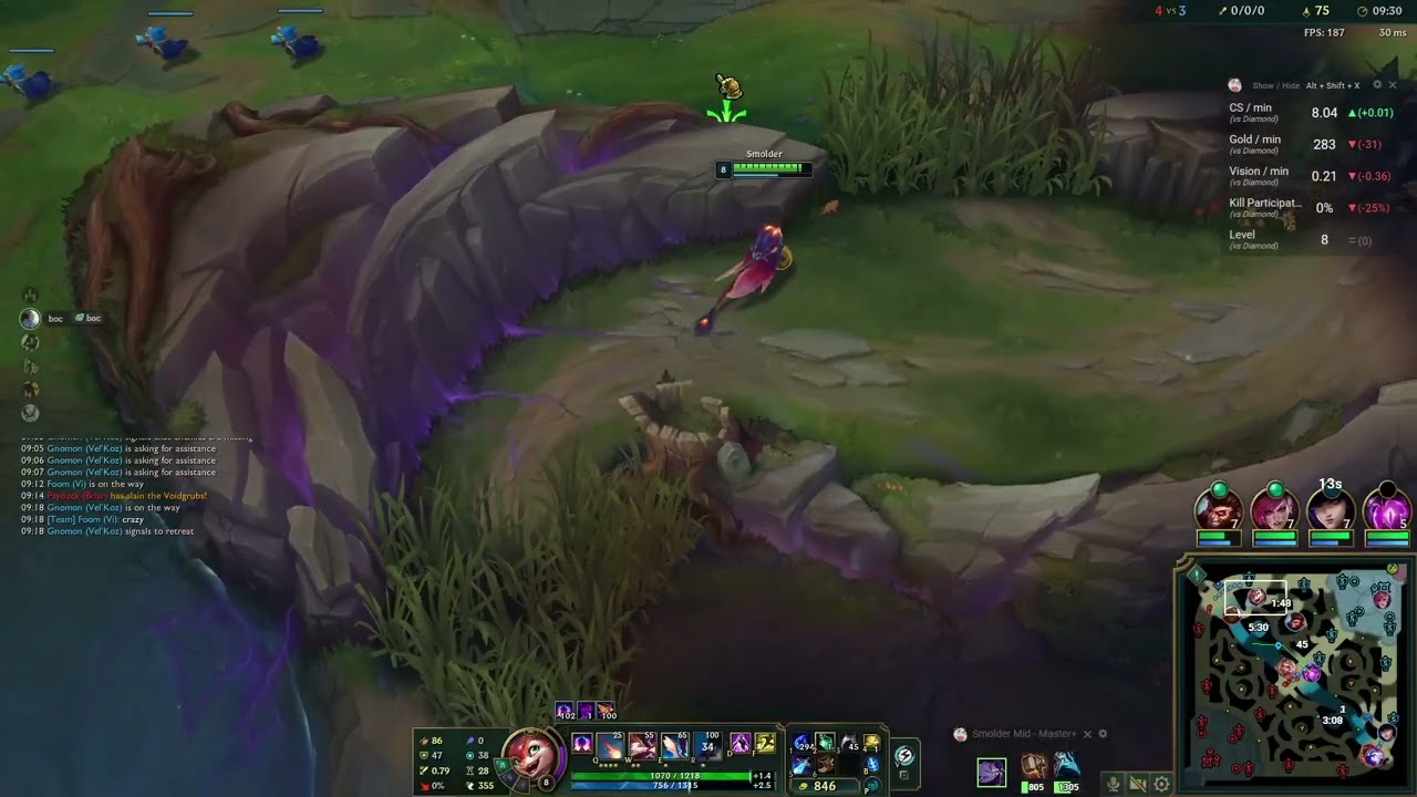 Solo Q