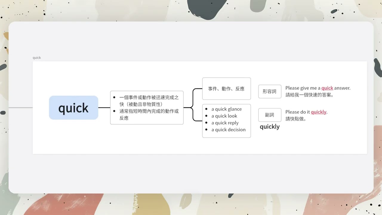 這些形容詞都是「快」，差在哪？Fast   Quick   Rapid   Speedy   Swift #近義詞辨析 #英文 #英文單詞 #英文單字  1080p