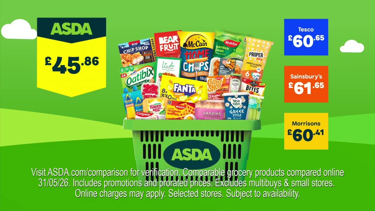 That's Cheaper on Thousands of Products than Tesco, Sainsbury's & Morrisons