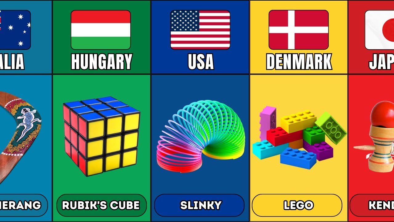 Toys From Different Countries