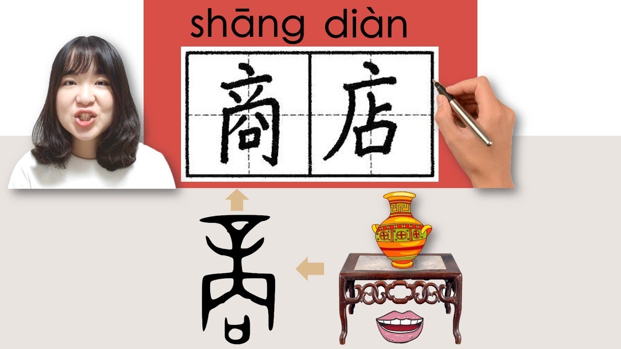 【NEW HSK1】_#hsk1 _商店/shangdian/(shop, store) How to Pronounce & Write Chinese Vocabulary/Character