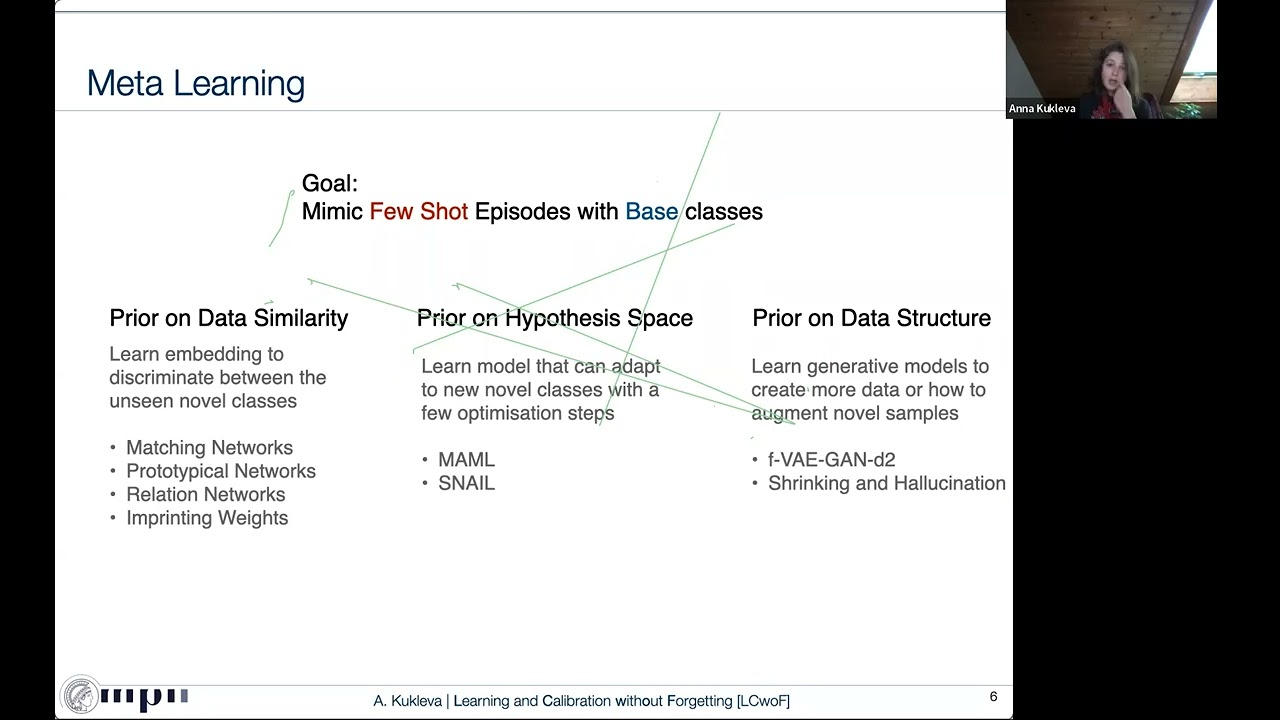 Generalized and Incremental Few-Shot Learning by Explicit Learning & Calibration without Forgetting