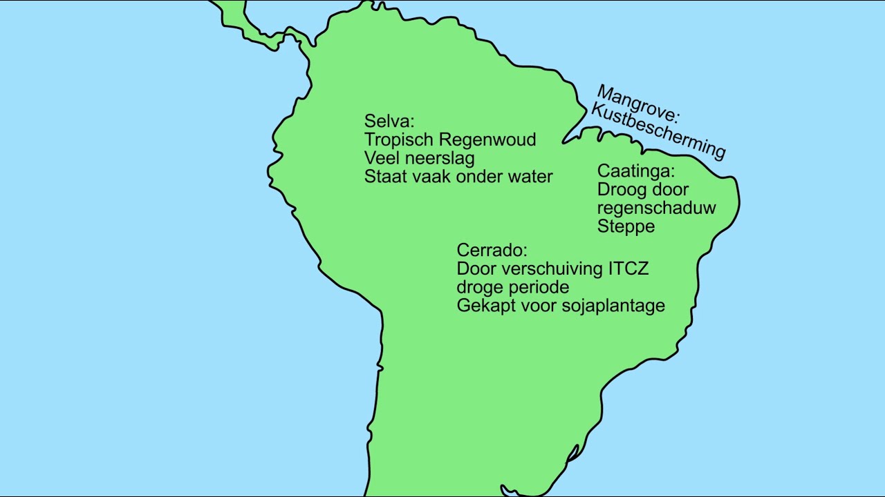 Examentraining 9/11 havo - ontwikkelingsland - Brazilië