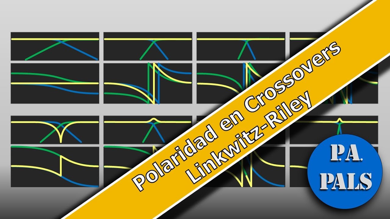 Polaridad en Crossovers Linkwitz Riley