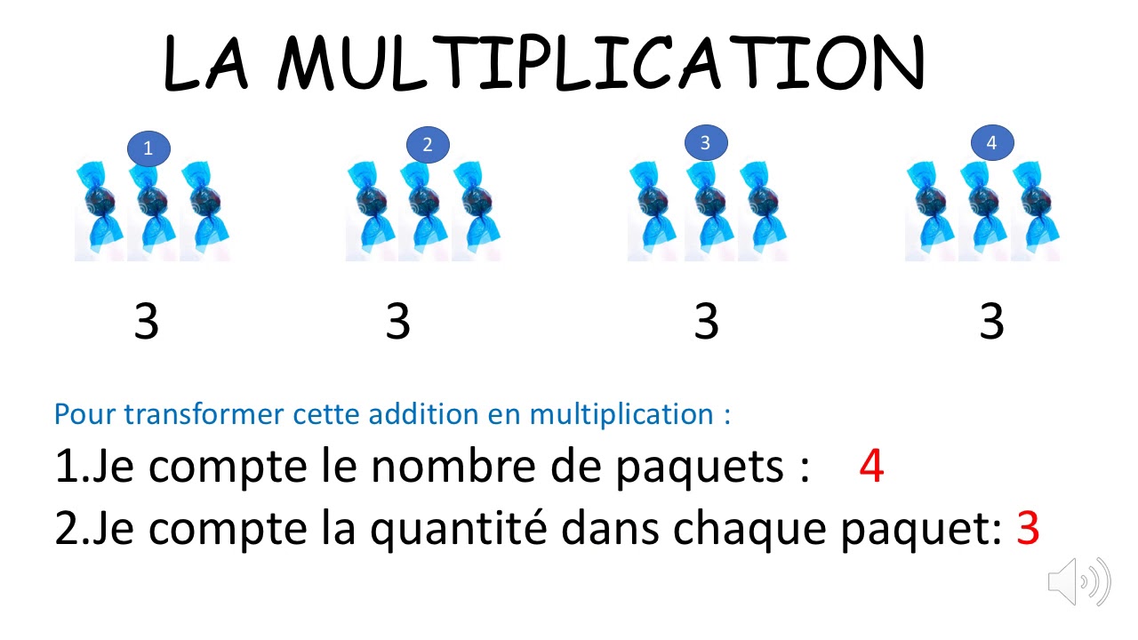 la multiplication CE1