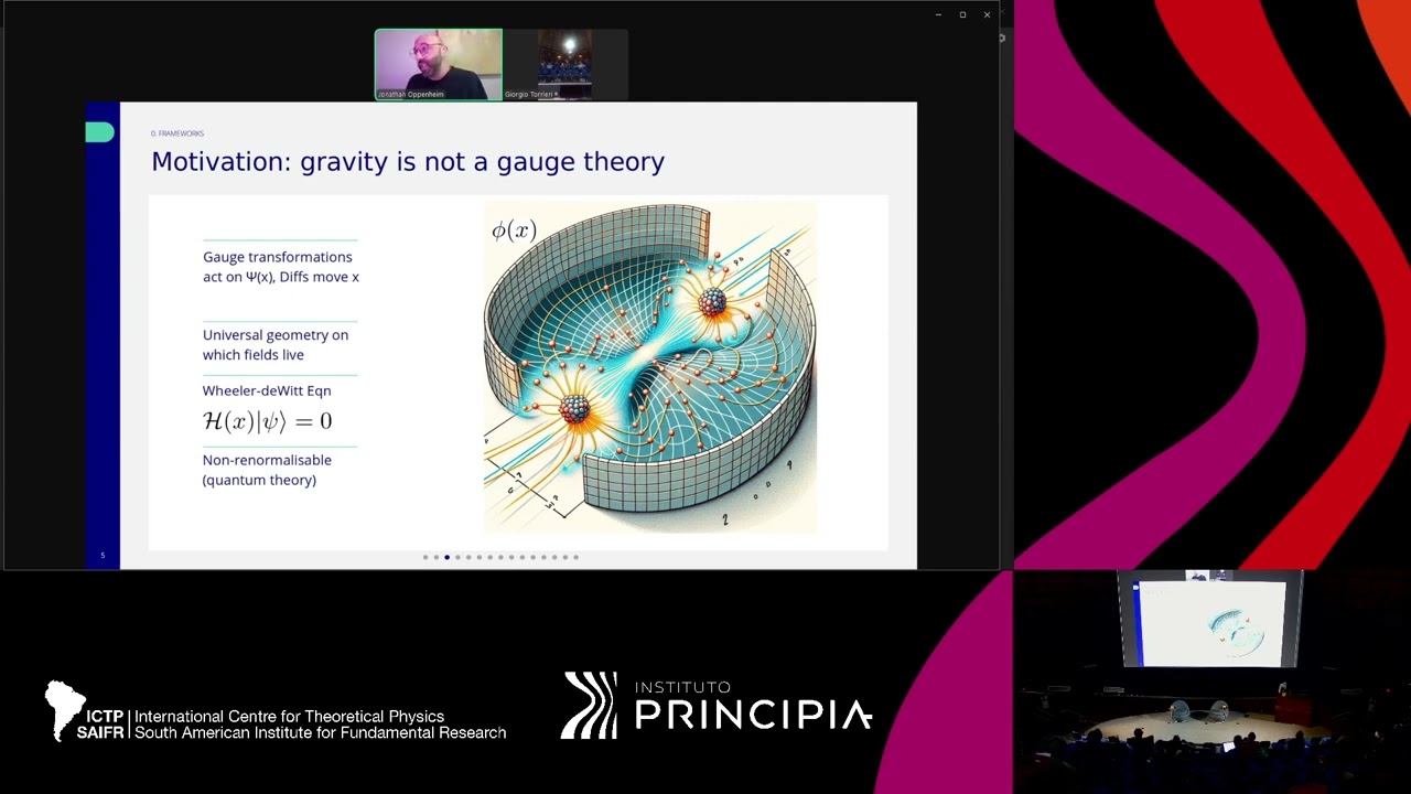 Jonathan Oppenheim: A postquantum theory of classical gravity?