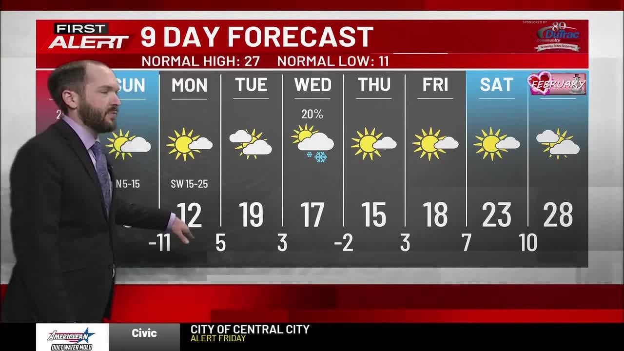 First Alert: Weather Now - The Next Nine for Friday, January 23