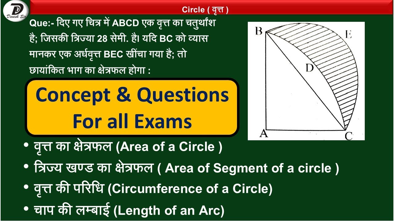Circle New - 2 | Basic concept | Area and Circumference | Mensuration 2D | Amin Exam